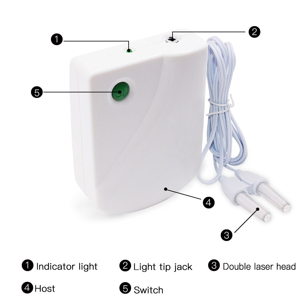 BioNase LED Nasal Device מכשיר עישוי לאף